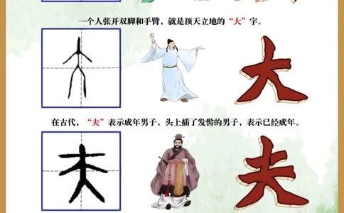 左滑解锁古人的&ldquo;简笔画&rdquo;－象形字_中小学精品资料(高清可打印)_百科知识大全集312份高清资料整理版