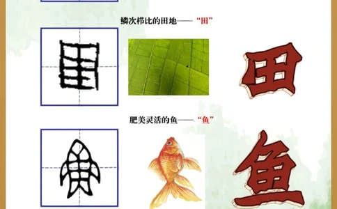 左滑解锁古人的&ldquo;简笔画&rdquo;－象形字_中小学精品资料(高清可打印)_百科知识大全集312份高清资料整理版