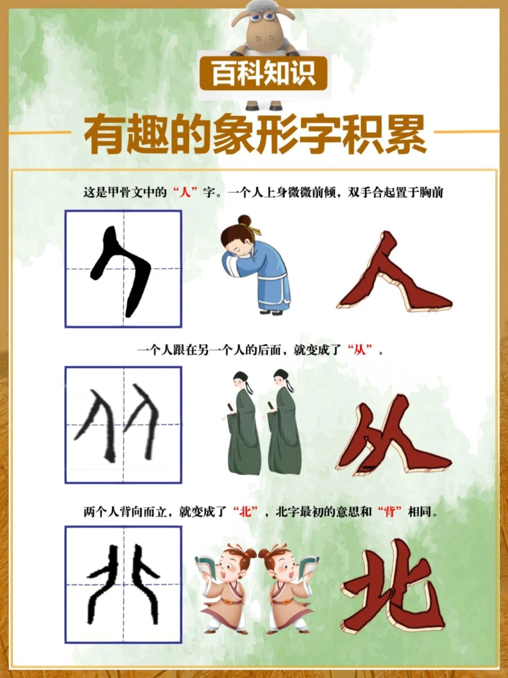 左滑解锁古人的&ldquo;简笔画&rdquo;－象形字_中小学精品资料(高清可打印)_百科知识大全集312份高清资料整理版