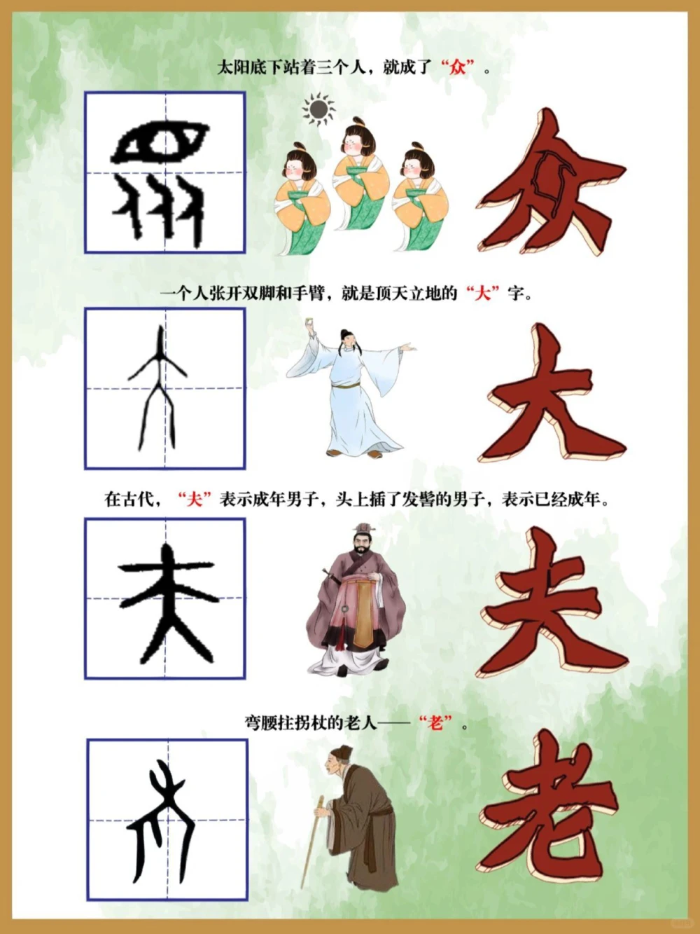 左滑解锁古人的&ldquo;简笔画&rdquo;－象形字_中小学精品资料(高清可打印)_百科知识大全集312份高清资料整理版