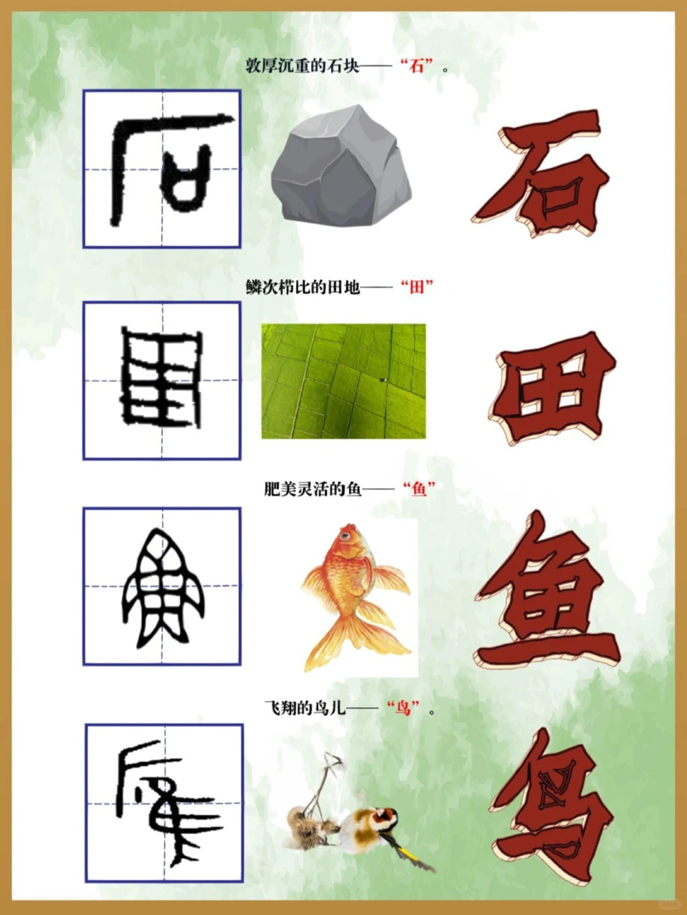 左滑解锁古人的&ldquo;简笔画&rdquo;－象形字_中小学精品资料(高清可打印)_百科知识大全集312份高清资料整理版