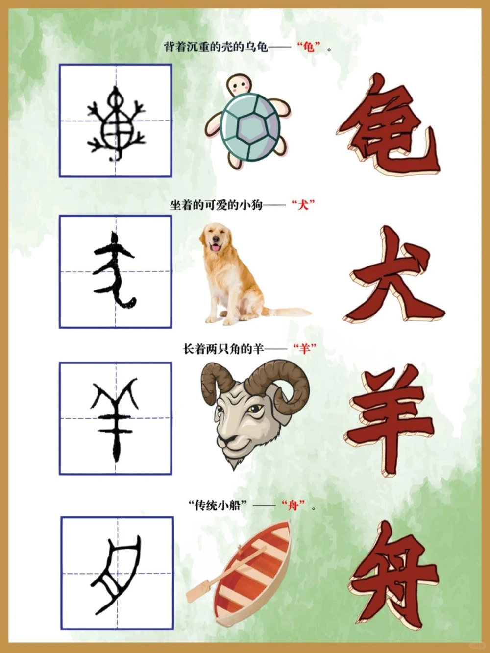 左滑解锁古人的&ldquo;简笔画&rdquo;－象形字_中小学精品资料(高清可打印)_百科知识大全集312份高清资料整理版