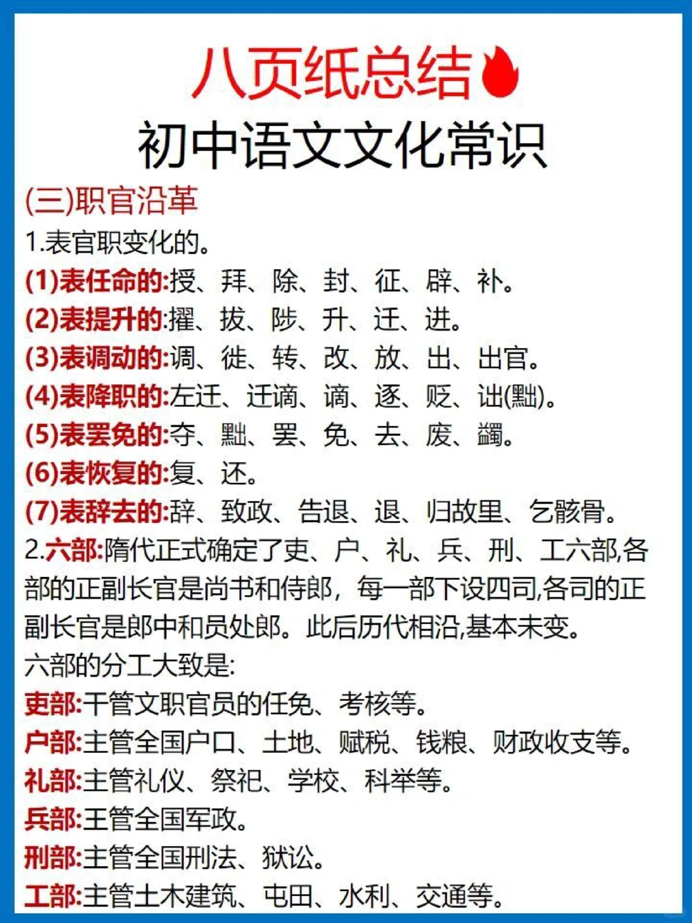 八页纸总结初中语文文化常识_中小学精品资料(高清可打印)_初中大全集高清资料整理版