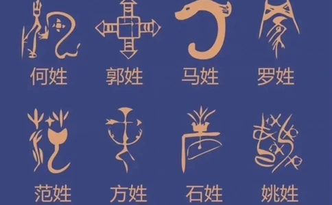 百家姓图腾_中小学精品资料(高清可打印)_百科知识大全集312份高清资料整理版