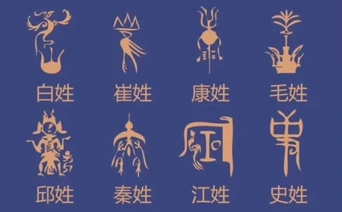 百家姓图腾_中小学精品资料(高清可打印)_百科知识大全集312份高清资料整理版