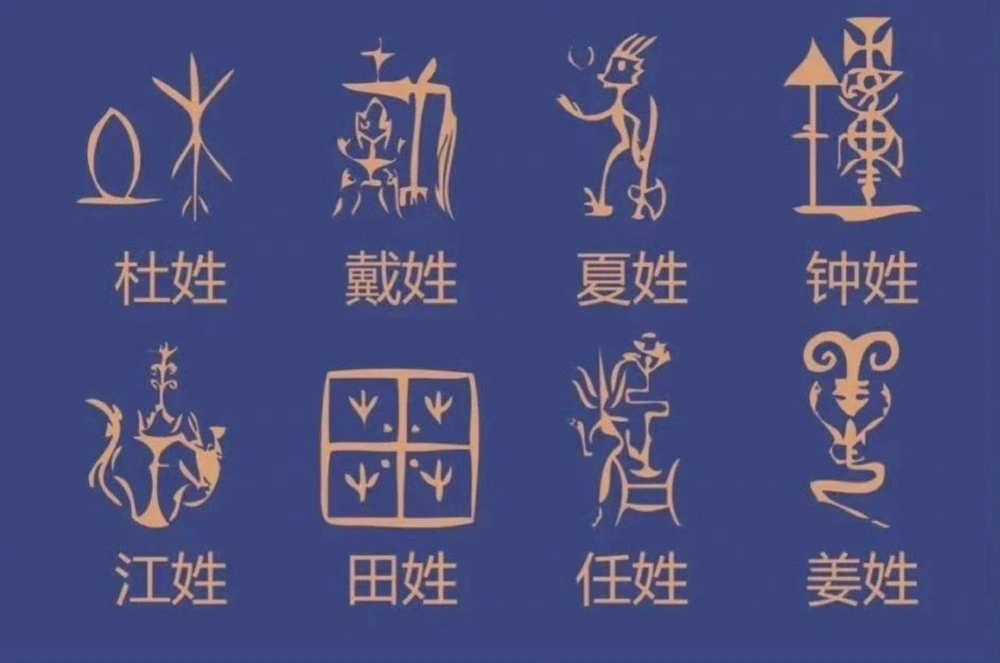 百家姓图腾_中小学精品资料(高清可打印)_百科知识大全集312份高清资料整理版