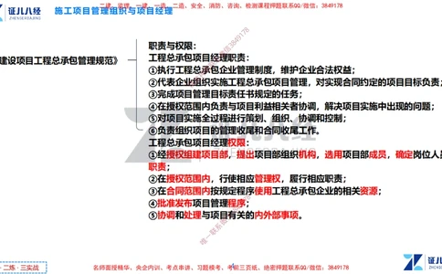(4)--一建管理点题映射2-答案版-讲义_2026年一级建造师_2026年一建管理_2025年一建管理SVIP_03-习题精析✿实战特训✿模考通关_54-管理《点题映射班》杨建国ZBJ