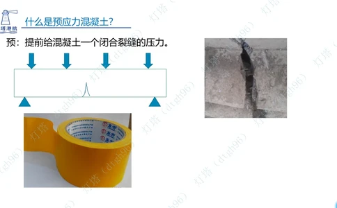 (3)--2603-小白入门课5节_扫描版_2026年一级建造师_2026年一建港航_2026年一建港航SVIP_02-基础精讲✿高端面授✿深度强化_03-2026年一建港航-神秘人-小白识图课-灯塔_讲义