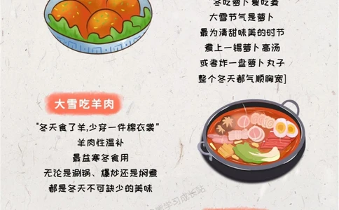 传统文化二十四节气之大雪，知识科普_中小学精品资料(高清可打印)_古文化大全集628份高清资料整理版