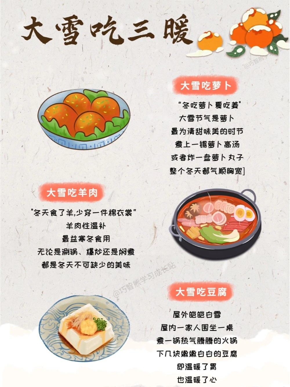 传统文化二十四节气之大雪，知识科普_中小学精品资料(高清可打印)_古文化大全集628份高清资料整理版