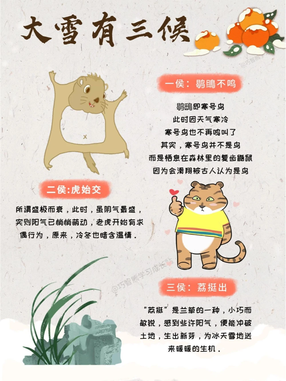 传统文化二十四节气之大雪，知识科普_中小学精品资料(高清可打印)_古文化大全集628份高清资料整理版