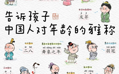 告诉孩子，中国人对年龄的雅称_中小学精品资料(高清可打印)_常识知识大全集140份高清资料整理版