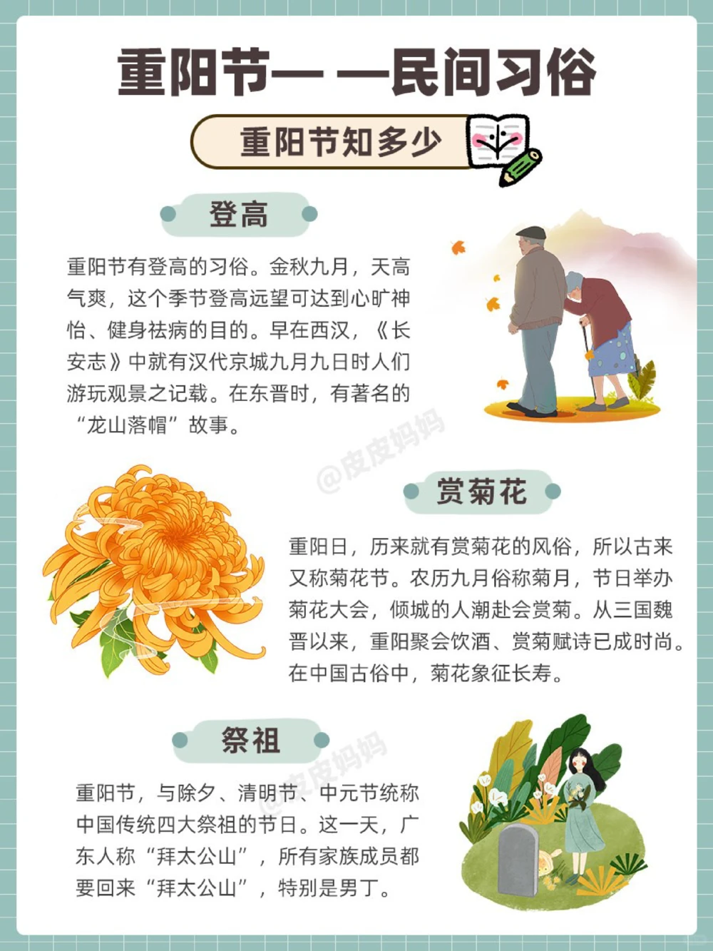 传统节日科普和孩子一起了解重阳节！_中小学精品资料(高清可打印)_古文化大全集628份高清资料整理版