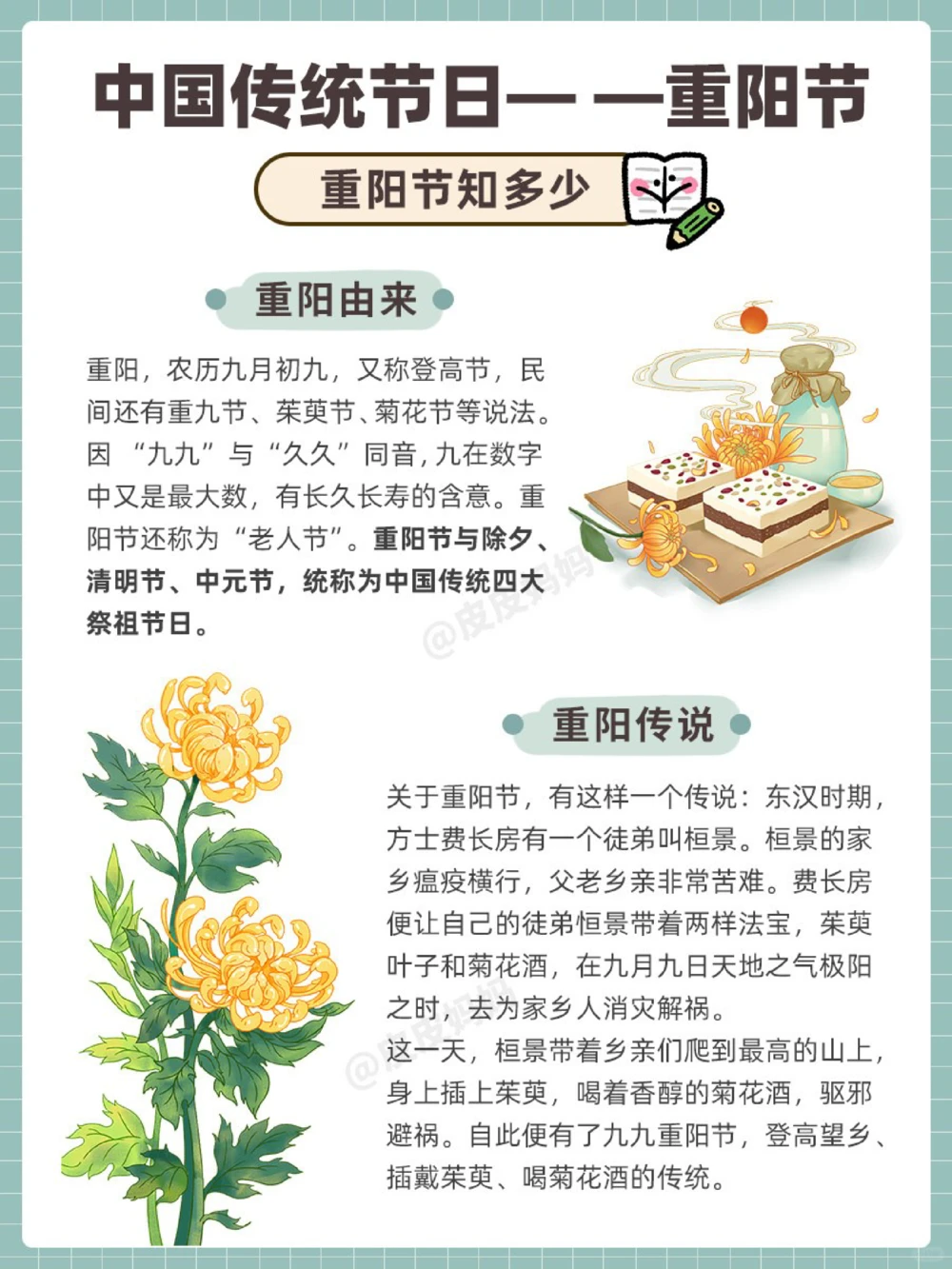 传统节日科普和孩子一起了解重阳节！_中小学精品资料(高清可打印)_古文化大全集628份高清资料整理版
