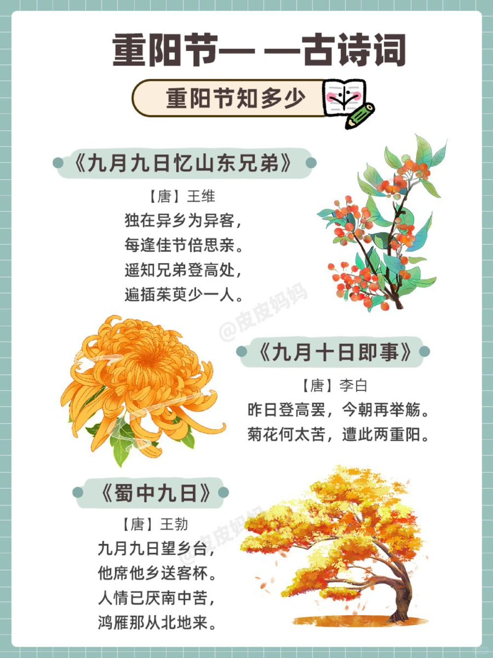 传统节日科普和孩子一起了解重阳节！_中小学精品资料(高清可打印)_古文化大全集628份高清资料整理版