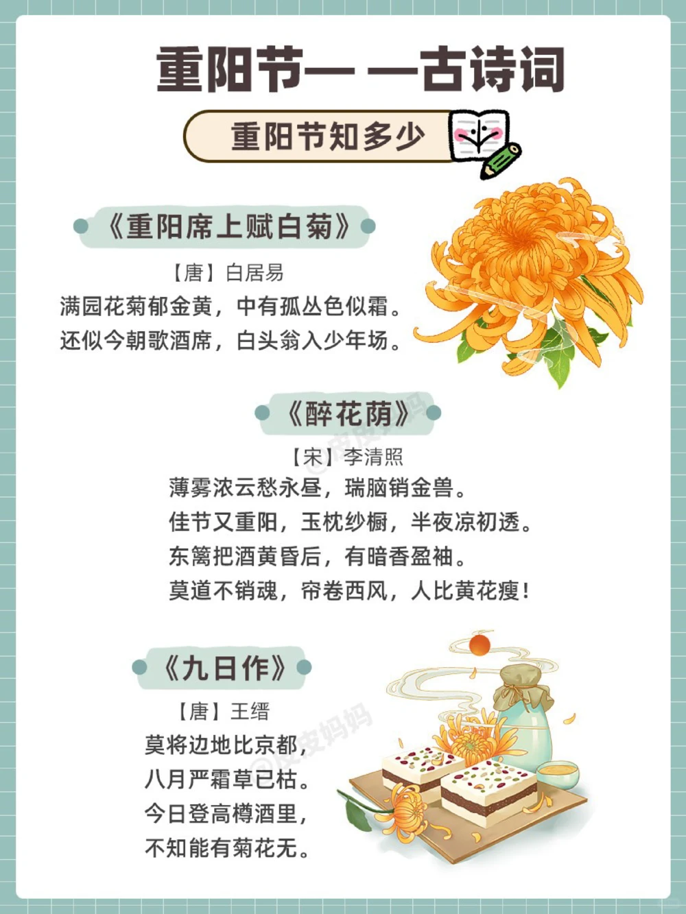传统节日科普和孩子一起了解重阳节！_中小学精品资料(高清可打印)_古文化大全集628份高清资料整理版