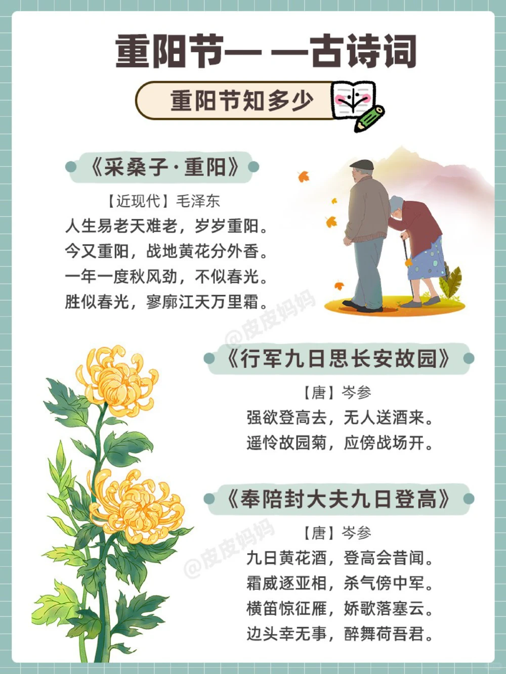 传统节日科普和孩子一起了解重阳节！_中小学精品资料(高清可打印)_古文化大全集628份高清资料整理版