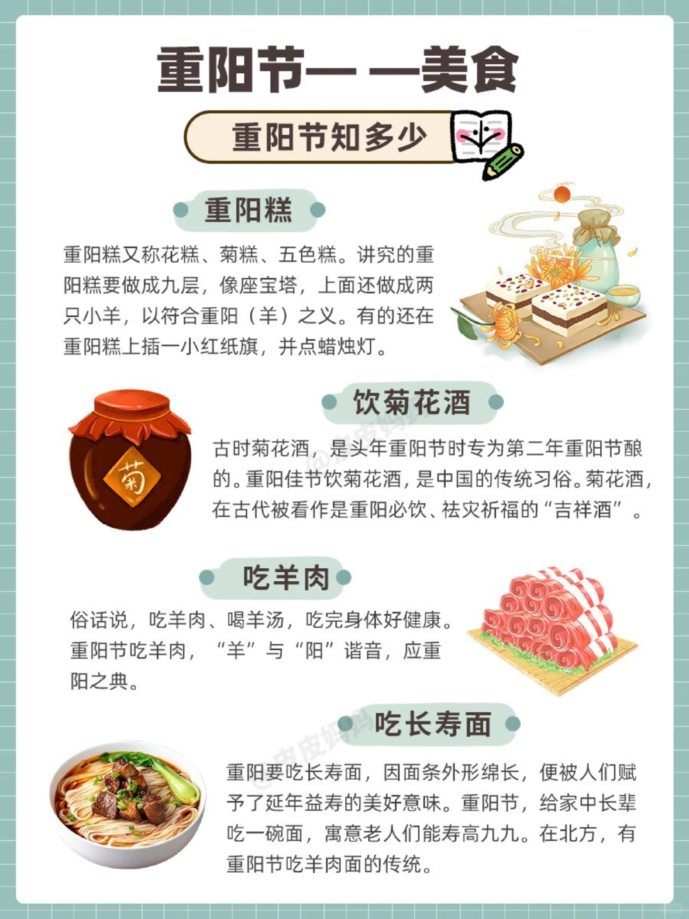 传统节日科普和孩子一起了解重阳节！_中小学精品资料(高清可打印)_古文化大全集628份高清资料整理版