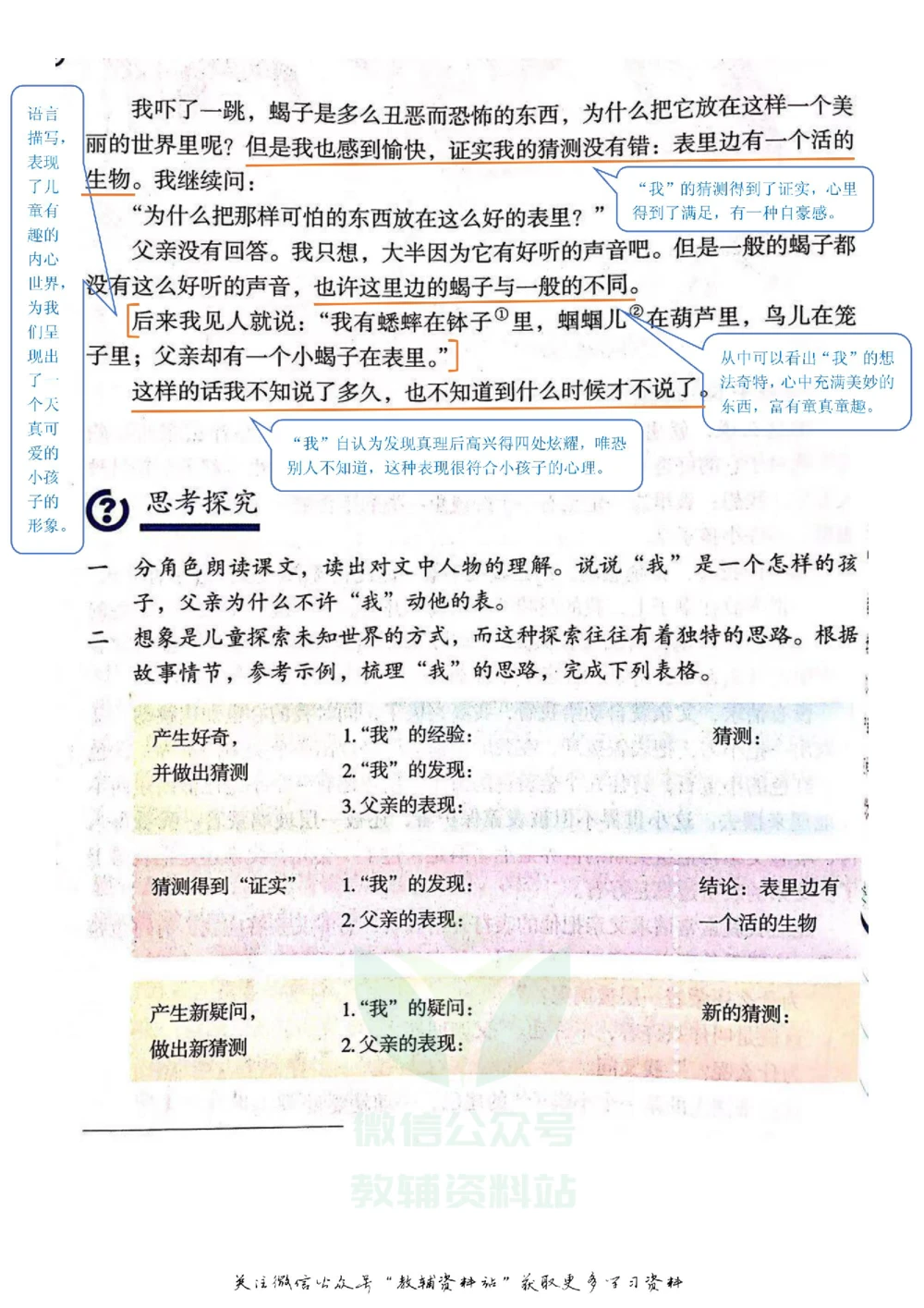 六年级下册语文部编版课堂笔记（飞翔版）_小学初中学霸笔记类资料汇总6.33GB_小学同步课堂笔记2.76GB_1~6年级全册语文部编版课堂笔记