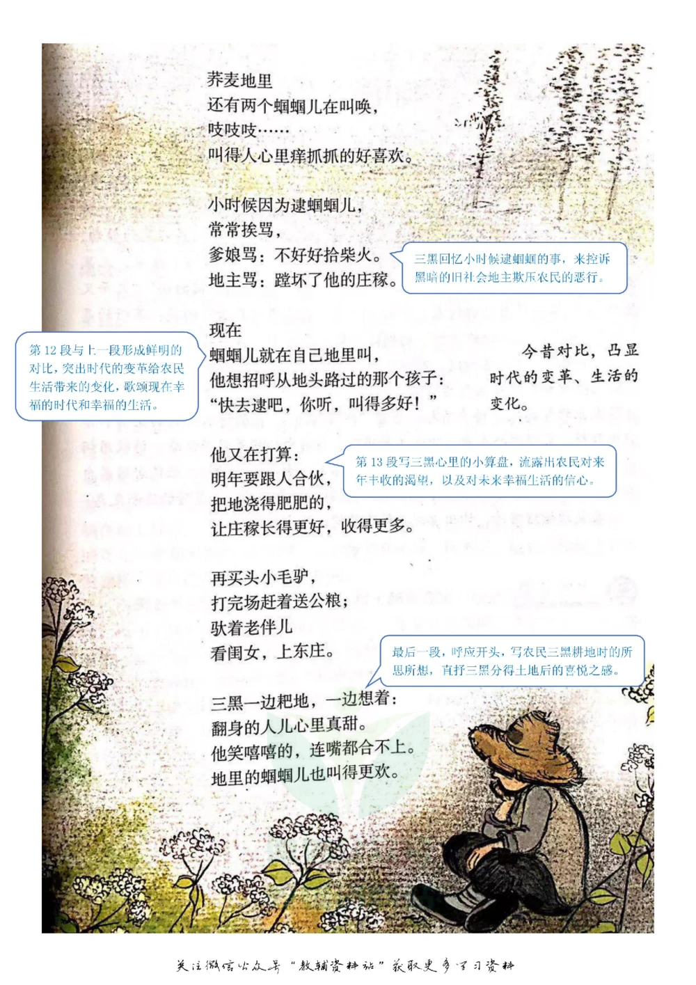 六年级下册语文部编版课堂笔记（飞翔版）_小学初中学霸笔记类资料汇总6.33GB_小学同步课堂笔记2.76GB_1~6年级全册语文部编版课堂笔记