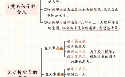 干货-语文98分的秘诀-背熟不丢分_2025抖音最火小学全科全年级资料大全集超完整版_小学语文VIP资源禁止外传