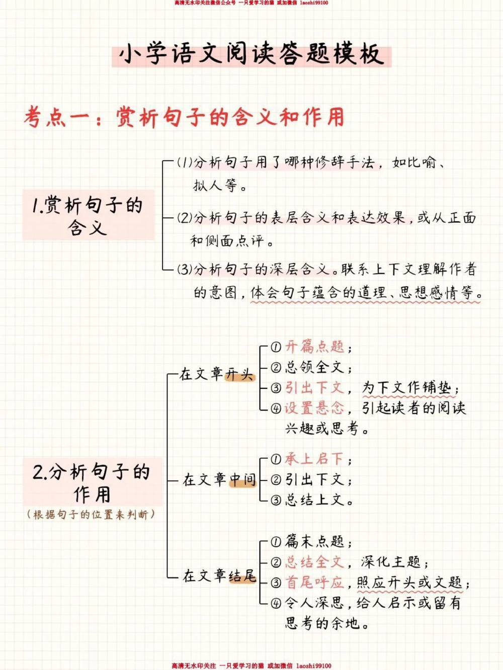 干货-语文98分的秘诀-背熟不丢分_2025抖音最火小学全科全年级资料大全集超完整版_小学语文VIP资源禁止外传