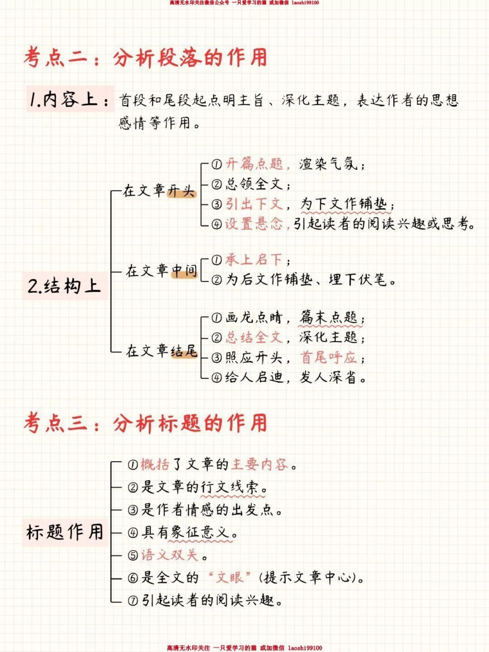 干货-语文98分的秘诀-背熟不丢分_2025抖音最火小学全科全年级资料大全集超完整版_小学语文VIP资源禁止外传