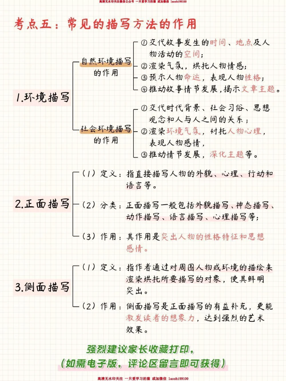 干货-语文98分的秘诀-背熟不丢分_2025抖音最火小学全科全年级资料大全集超完整版_小学语文VIP资源禁止外传