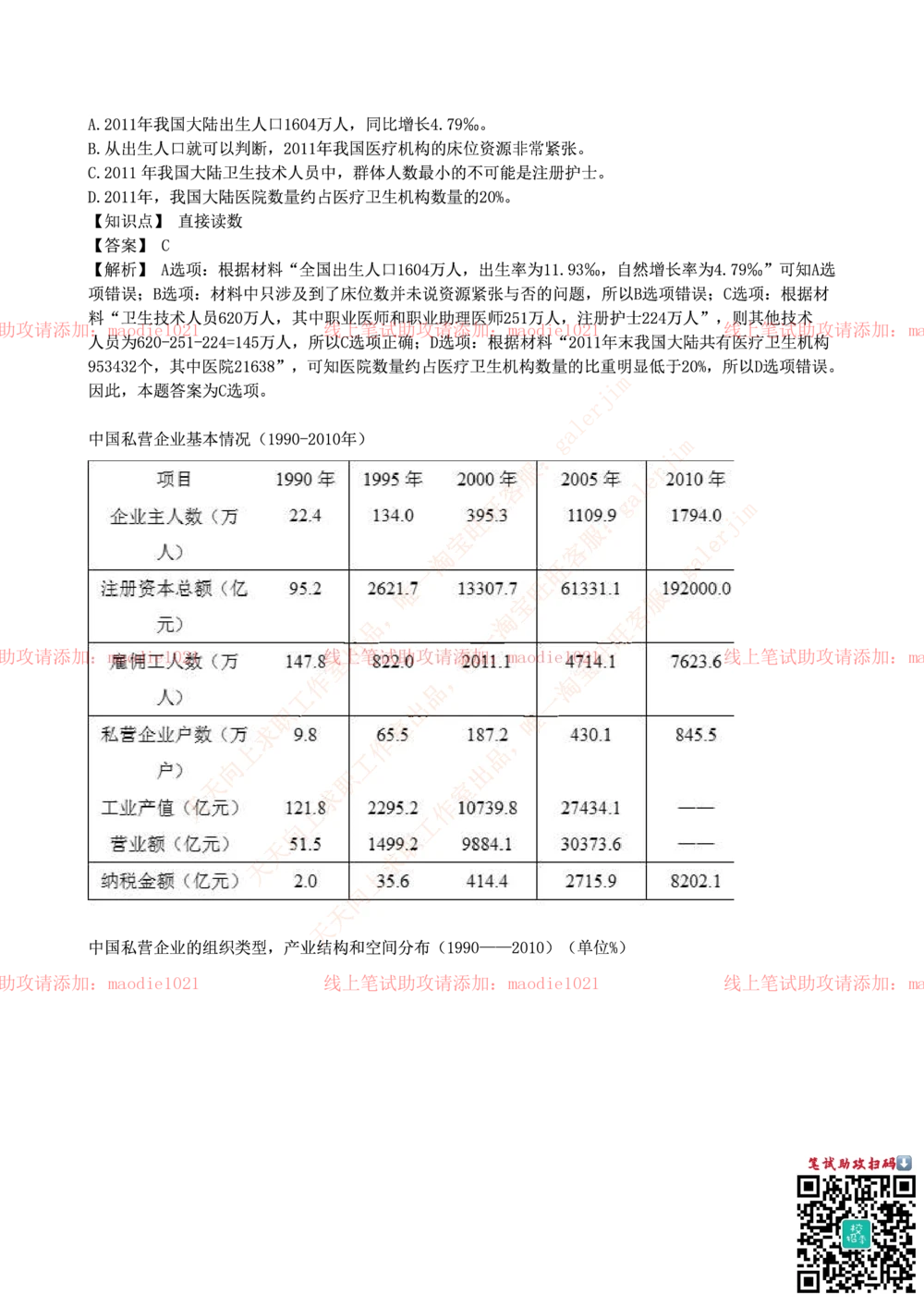 0-国家开发银行2016年校园招聘笔试试题真题及答案解析_2025春招题库汇总_银行题库-1_银行全套上岸资料_各银行笔试真题_国家开发银行上岸资料