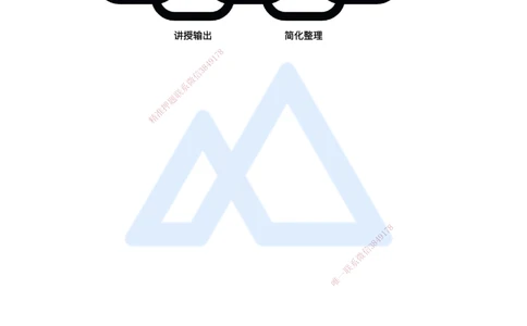 01.2025杨彬-考前拔分速成-前导_2026年一级建造师_2026年一建管理_2025年一建管理SVIP_04-冲刺串讲✿考点强化✿小灶集训_19-管理《考前拔分速成》杨彬HX_讲义