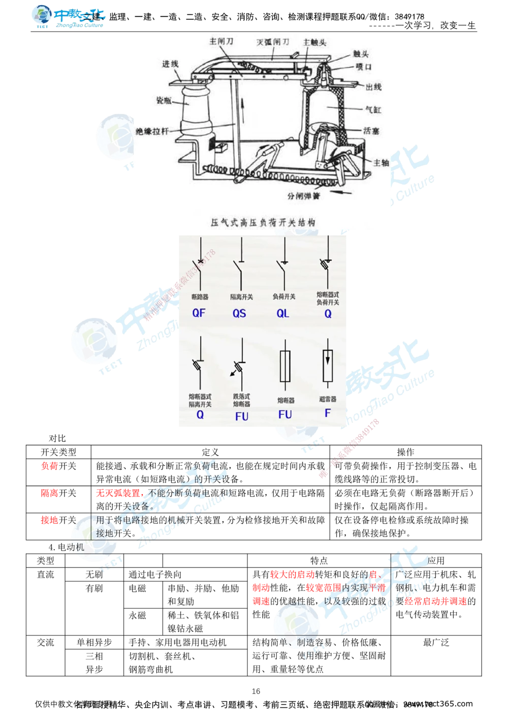 01.12月31日-一建-机电-名师直播-打印版讲义_2026年一级建造师_2026年一建机电_2026年一建机电SVIP_2026一建机电SVIP_02-基础精讲✿高端面授✿深度强化_课程讲义