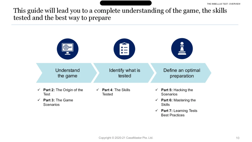 03参考资料：McKinseyImbellusGameSecretsSixthEdition_2025春招题库汇总_咨询题库_2023咨询公司合集（7家）_2023麦肯锡_1-麦肯锡psg合集_01、麦肯锡psg通关秘籍