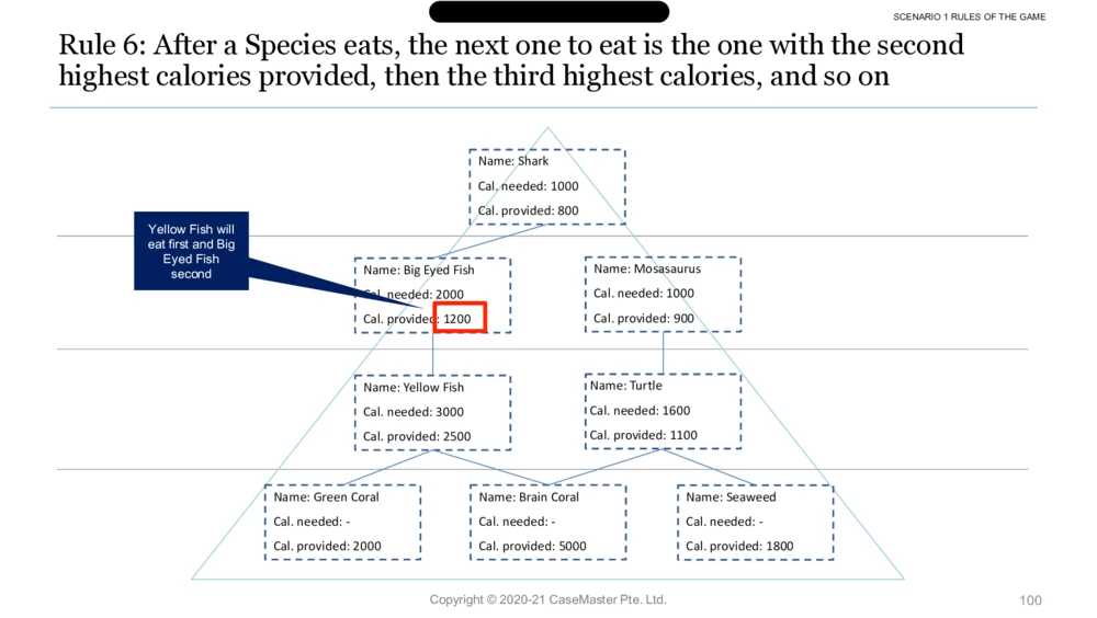 03参考资料：McKinseyImbellusGameSecretsSixthEdition_2025春招题库汇总_咨询题库_2023咨询公司合集（7家）_2023麦肯锡_1-麦肯锡psg合集_01、麦肯锡psg通关秘籍