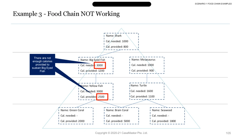 03参考资料：McKinseyImbellusGameSecretsSixthEdition_2025春招题库汇总_咨询题库_2023咨询公司合集（7家）_2023麦肯锡_1-麦肯锡psg合集_01、麦肯锡psg通关秘籍