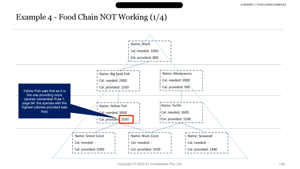 03参考资料：McKinseyImbellusGameSecretsSixthEdition_2025春招题库汇总_咨询题库_2023咨询公司合集（7家）_2023麦肯锡_1-麦肯锡psg合集_01、麦肯锡psg通关秘籍
