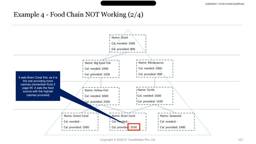 03参考资料：McKinseyImbellusGameSecretsSixthEdition_2025春招题库汇总_咨询题库_2023咨询公司合集（7家）_2023麦肯锡_1-麦肯锡psg合集_01、麦肯锡psg通关秘籍