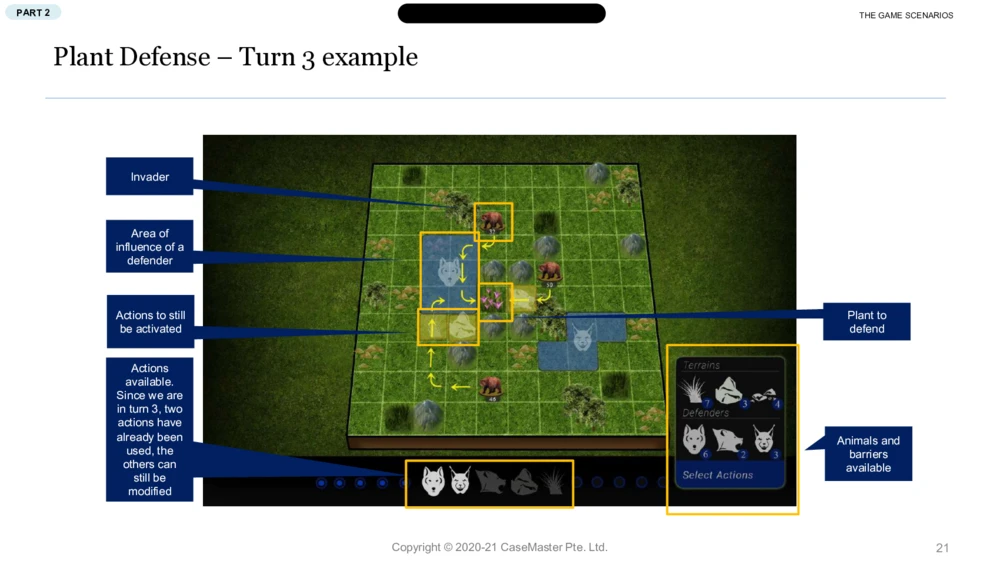 03参考资料：McKinseyImbellusGameSecretsSixthEdition_2025春招题库汇总_咨询题库_2023咨询公司合集（7家）_2023麦肯锡_1-麦肯锡psg合集_01、麦肯锡psg通关秘籍