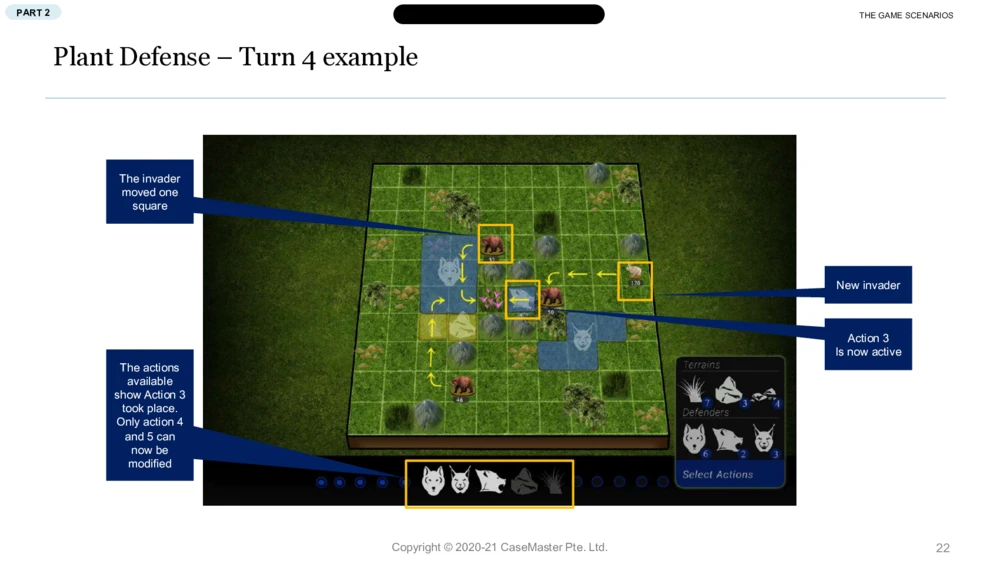 03参考资料：McKinseyImbellusGameSecretsSixthEdition_2025春招题库汇总_咨询题库_2023咨询公司合集（7家）_2023麦肯锡_1-麦肯锡psg合集_01、麦肯锡psg通关秘籍