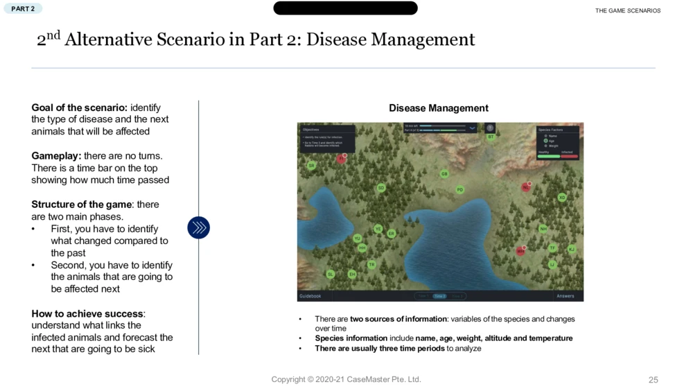 03参考资料：McKinseyImbellusGameSecretsSixthEdition_2025春招题库汇总_咨询题库_2023咨询公司合集（7家）_2023麦肯锡_1-麦肯锡psg合集_01、麦肯锡psg通关秘籍