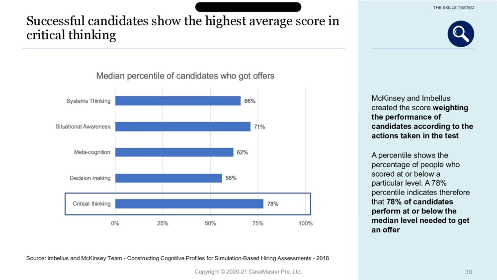 03参考资料：McKinseyImbellusGameSecretsSixthEdition_2025春招题库汇总_咨询题库_2023咨询公司合集（7家）_2023麦肯锡_1-麦肯锡psg合集_01、麦肯锡psg通关秘籍