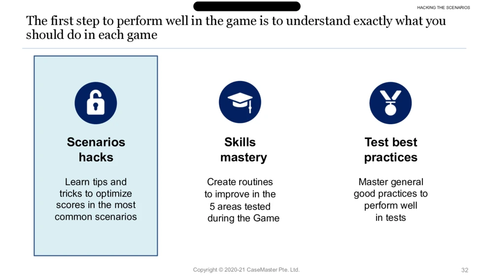 03参考资料：McKinseyImbellusGameSecretsSixthEdition_2025春招题库汇总_咨询题库_2023咨询公司合集（7家）_2023麦肯锡_1-麦肯锡psg合集_01、麦肯锡psg通关秘籍