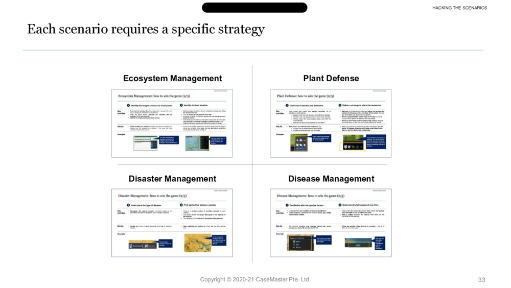 03参考资料：McKinseyImbellusGameSecretsSixthEdition_2025春招题库汇总_咨询题库_2023咨询公司合集（7家）_2023麦肯锡_1-麦肯锡psg合集_01、麦肯锡psg通关秘籍