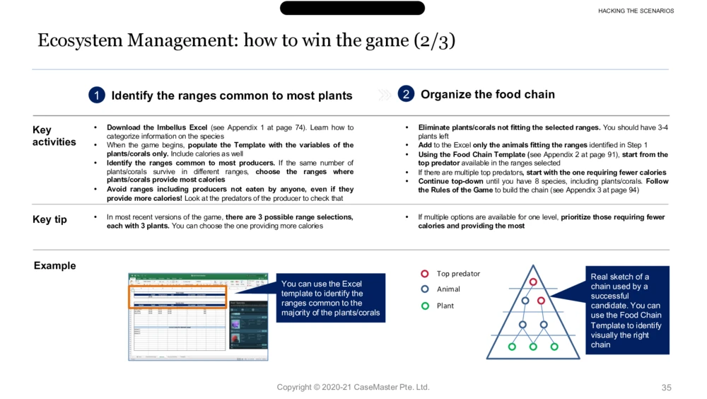 03参考资料：McKinseyImbellusGameSecretsSixthEdition_2025春招题库汇总_咨询题库_2023咨询公司合集（7家）_2023麦肯锡_1-麦肯锡psg合集_01、麦肯锡psg通关秘籍