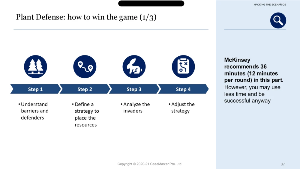 03参考资料：McKinseyImbellusGameSecretsSixthEdition_2025春招题库汇总_咨询题库_2023咨询公司合集（7家）_2023麦肯锡_1-麦肯锡psg合集_01、麦肯锡psg通关秘籍