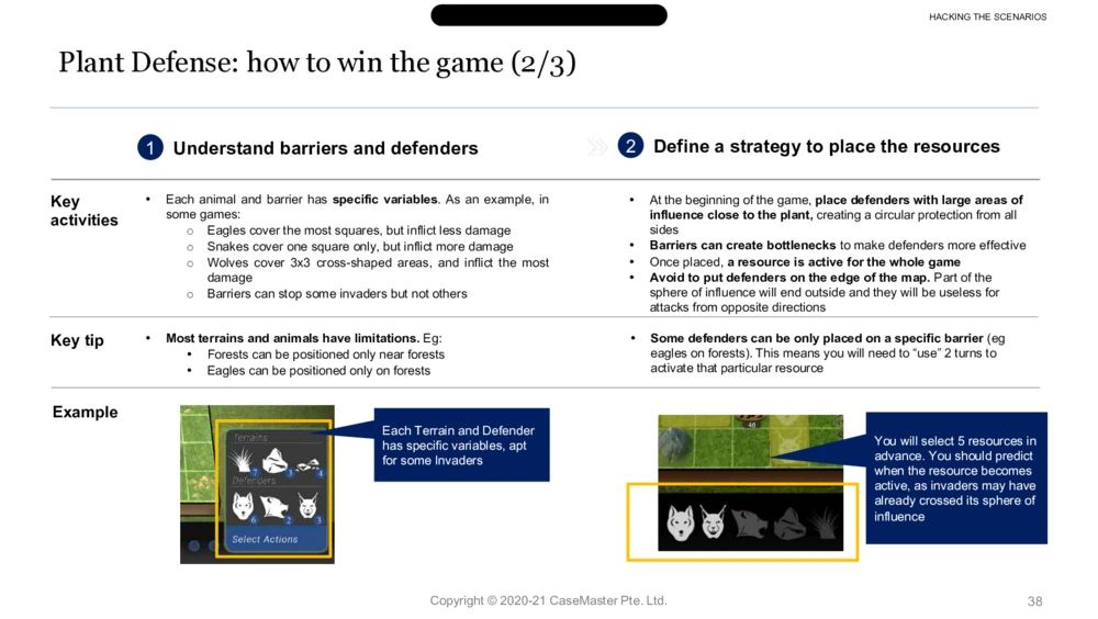 03参考资料：McKinseyImbellusGameSecretsSixthEdition_2025春招题库汇总_咨询题库_2023咨询公司合集（7家）_2023麦肯锡_1-麦肯锡psg合集_01、麦肯锡psg通关秘籍