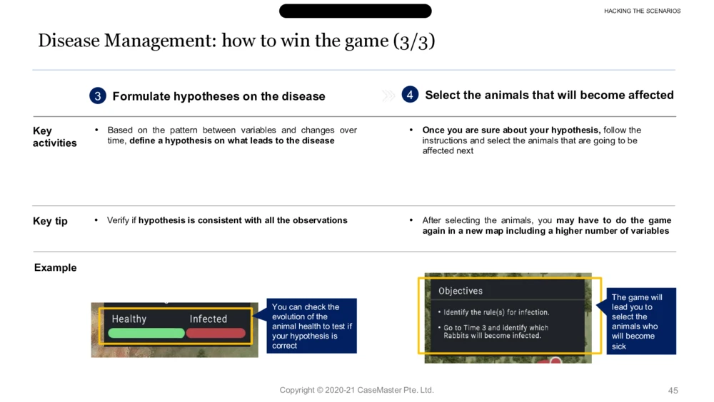 03参考资料：McKinseyImbellusGameSecretsSixthEdition_2025春招题库汇总_咨询题库_2023咨询公司合集（7家）_2023麦肯锡_1-麦肯锡psg合集_01、麦肯锡psg通关秘籍