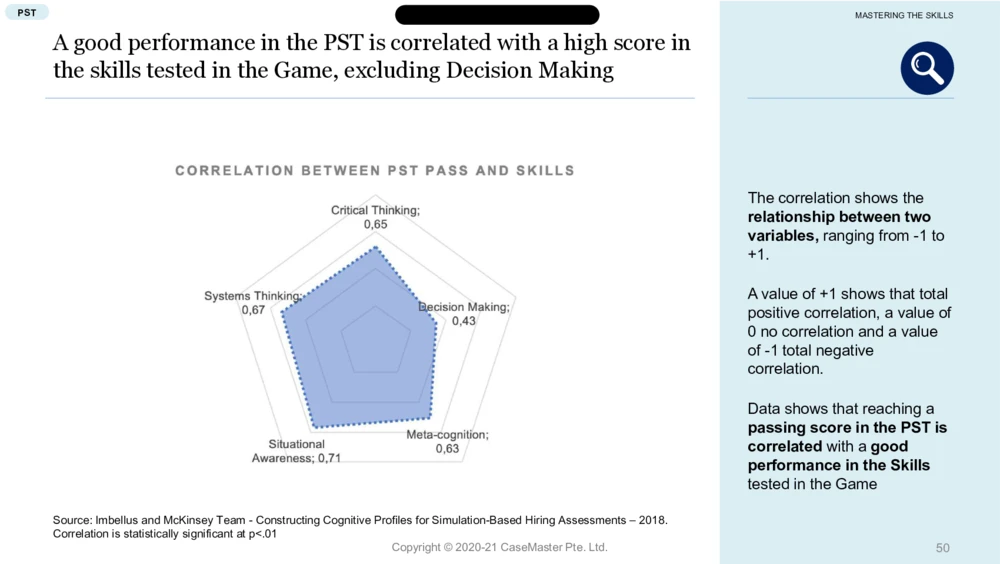 03参考资料：McKinseyImbellusGameSecretsSixthEdition_2025春招题库汇总_咨询题库_2023咨询公司合集（7家）_2023麦肯锡_1-麦肯锡psg合集_01、麦肯锡psg通关秘籍