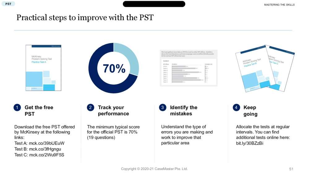 03参考资料：McKinseyImbellusGameSecretsSixthEdition_2025春招题库汇总_咨询题库_2023咨询公司合集（7家）_2023麦肯锡_1-麦肯锡psg合集_01、麦肯锡psg通关秘籍