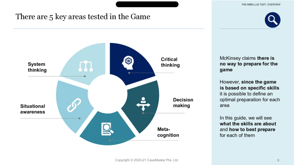 03参考资料：McKinseyImbellusGameSecretsSixthEdition_2025春招题库汇总_咨询题库_2023咨询公司合集（7家）_2023麦肯锡_1-麦肯锡psg合集_01、麦肯锡psg通关秘籍