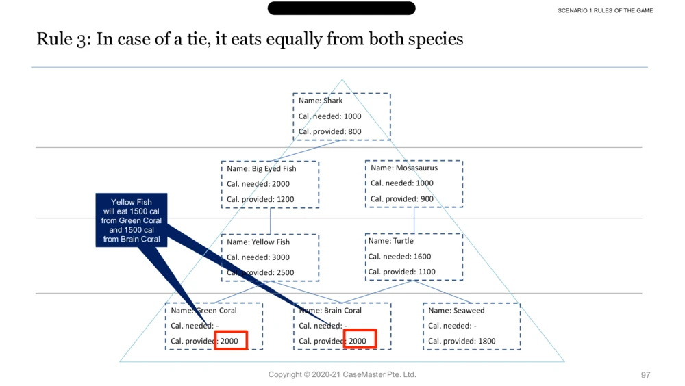 03参考资料：McKinseyImbellusGameSecretsSixthEdition_2025春招题库汇总_咨询题库_2023咨询公司合集（7家）_2023麦肯锡_1-麦肯锡psg合集_01、麦肯锡psg通关秘籍